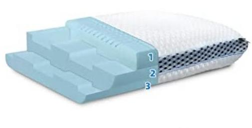 Cross-section of a solid memory foam pillow, showing its dense and supportive structure